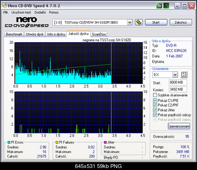 VERBATIM DVD-R 16x 4.7GB-tsstcorpcd_dvdw_sh-s182m_sb03_02-february-2007_00_14.png