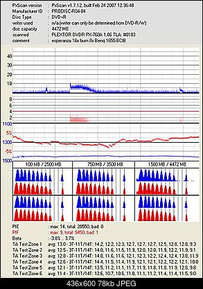 ESPERANZA DVD+R x16-prodisc-r04-04_dvdr-px-760a-_mar-03-2007-20h21m42s062ms_0x.jpg