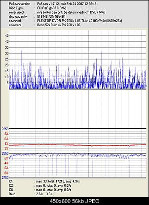 BenQ Gold CD-R 52x-dvdr-px-760a-_mar-26-2007-20h46m42s254ms_4x.jpg