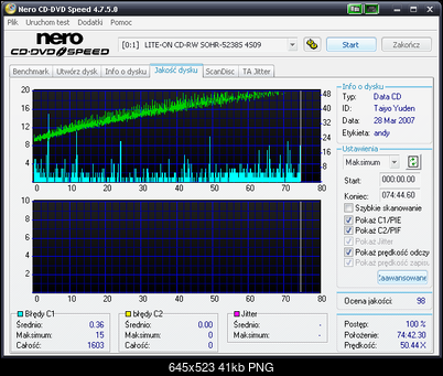 Verbatim Pastel 48x albo 52x oraz Azo Crystal-lite-on_cd-rw_sohr-5238s_4s09_28-march-2007_23_11.png