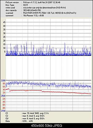 BenQ Gold CD-R 52x-dvdr-px-760a-_apr-15-2007-08h19m56s718ms_4x.jpg