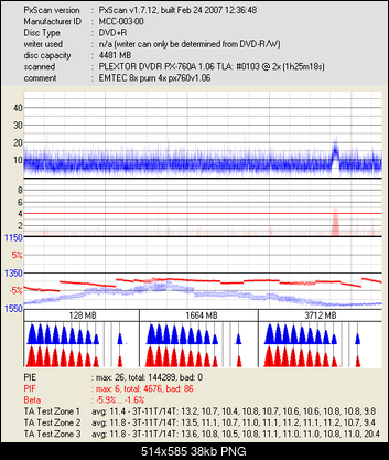 EMTEC DVD+R 8x 4.7 GB-mcc-003-00_dvdr-px-760a-_apr-16-2007-18h57m36s687ms_2x.png
