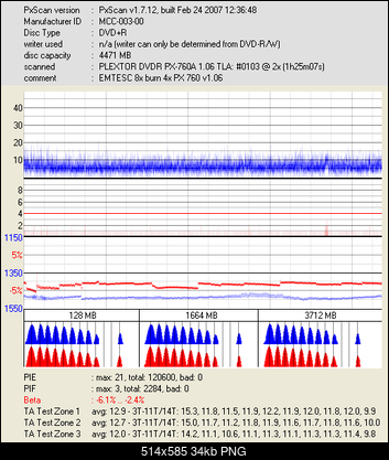 EMTEC DVD+R 8x 4.7 GB-mcc-003-00_dvdr-px-760a-_apr-16-2007-21h17m16s156ms_2x.png