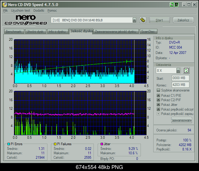 VERBATIM DVD+R x16-benq____dvd_dd_dw1640_bslb_12-april-2007_15_44.png