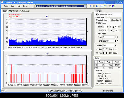 DATAWRITE Mach4 ( Czerwona )-rec_px716a_t_sohw1693s.jpg