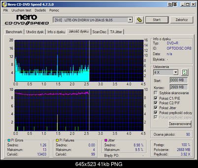 Fortis DVD+R 8x 4.7GB-lh-20a1s_9l05_07-lipiec-2007-fortis-x6-liteonie.png