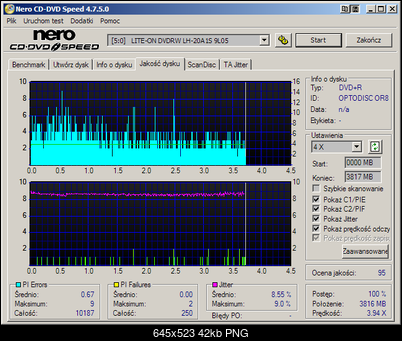 Fortis DVD+R 8x 4.7GB-lh-20a1s_9l05_07-lipiec-2007-fortis-x6-liteonie-2.png