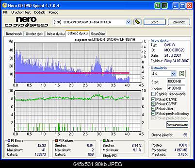 VERBATIM DVD-R 16x 4.7GB-lite-on_dvdrw_lh-18a1h_hl07_24-july-2007_18_31.jpg