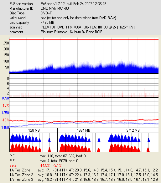 PLATINIUM DVD+R 16x-cmc-mag-m01-00_dvdr-px-760a-_jul-28-2007-14h45m06s437ms_2x.png