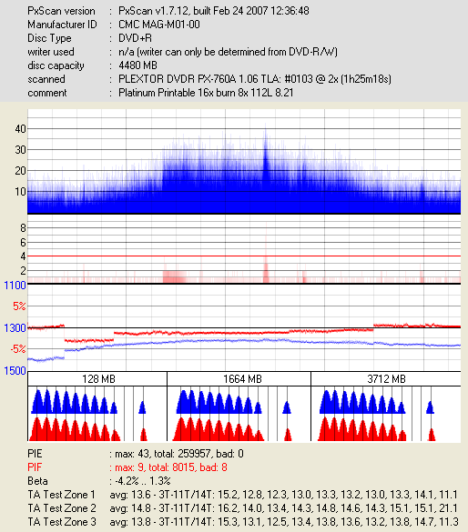 PLATINIUM DVD+R 16x-cmc-mag-m01-00_dvdr-px-760a-_jul-29-2007-08h34m48s640ms_2x.png