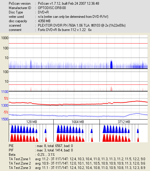 Fortis DVD+R 8x 4.7GB-optodisc-or8-00_dvdr-px-760a-_aug-18-2007-16h18m57s343ms_2x.png