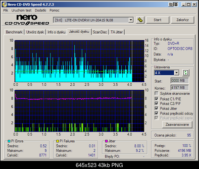 Fortis DVD+R 8x 4.7GB-lh-20a1s_9l08_18-august-2007-fortis-litek-x6.png
