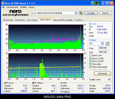 Sony DVD-R x16 25+5 gratis-sonyx16-r112l821-x8-.png