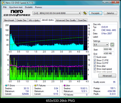 -benq_dw1640-tdk_efm-16x-kreska.png