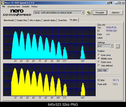 TraxData printable DL DVD+R x2,4/x4 8,5GB-lh-20a1s_9l08_15-december-traxdata-ta-mi.png