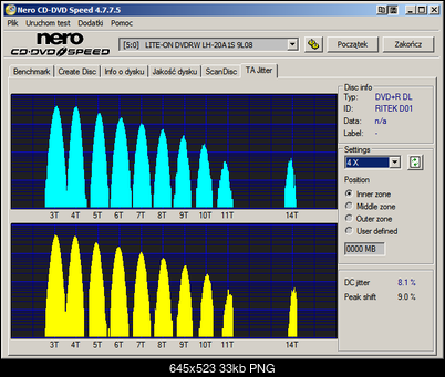 TraxData printable DL DVD+R x2,4/x4 8,5GB-pioneer-112_15-dl-ta-.png