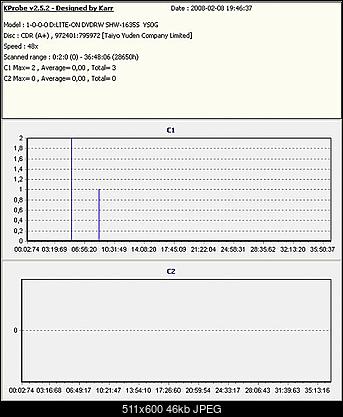 Verbatim Pastel CD-R-pastel16x.jpg