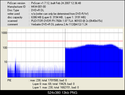 Verbatim DVD+R DL (MKM 001)-mkm-001-00_dvdr-px-760a-_mar-23-2008-18h11m45s859ms_2x.png
