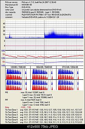 Verbatim DVD+R DL (MKM 001)-mkm-001-00_dvdr-px-760a-_mar-25-2008-13h16m07s468ms_2x.jpg