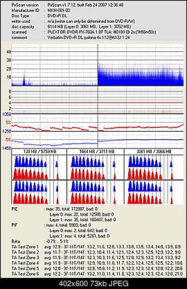 Verbatim DVD+R DL (MKM 001)-mkm-001-00_dvdr-px-760a-_mar-29-2008-10h27m28s125ms_2x.jpg