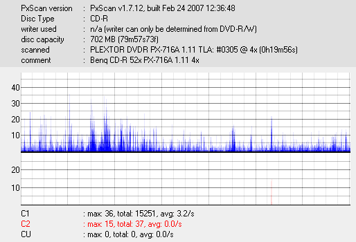 BenQ Gold CD-R 52x-__dvdr-px-716a-_mar-29-2008-23h26m29s593ms_4x.png