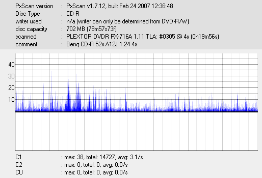 BenQ Gold CD-R 52x-__dvdr-px-716a-_mar-30-2008-10h04m00s890ms_4x.png