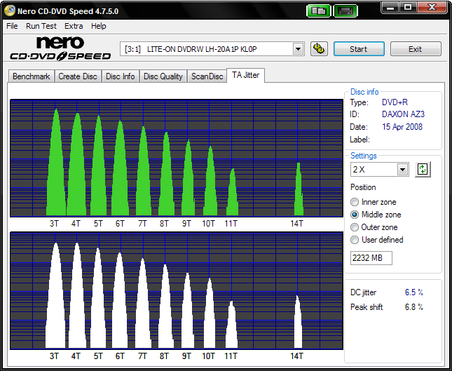 BenQ DVD+R 16x 4,7 GB-lite-on_dvdrw_lh-20a1p_kl0p_15-april-2008_19_06.png