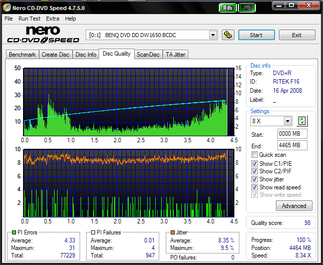 Fujifilm DVD+R 4,7 GB x16 MID: RITEK-F16-01-benq____dvd_dd_dw1650_bcdc_16-april-2008_12_49.png