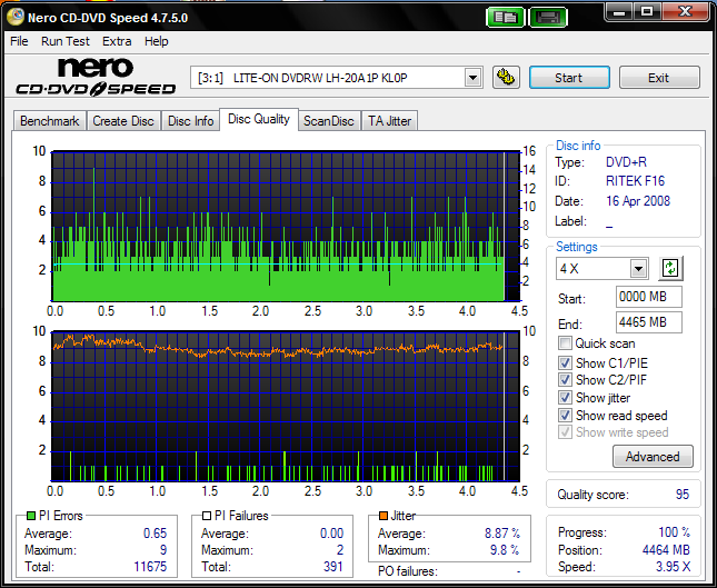 Fujifilm DVD+R 4,7 GB x16 MID: RITEK-F16-01-lite-on_dvdrw_lh-20a1p_kl0p_16-april-2008_13_28.png