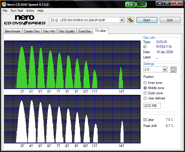 Fujifilm DVD+R 4,7 GB x16 MID: RITEK-F16-01-lite-on_dvdrw_lh-20a1p_kl0p_16-april-2008_13_30.png