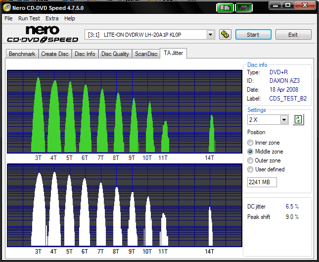BenQ DVD+R 16x 4,7 GB-lite-on_dvdrw_lh-20a1p_kl0p_18-april-2008_13_52.png