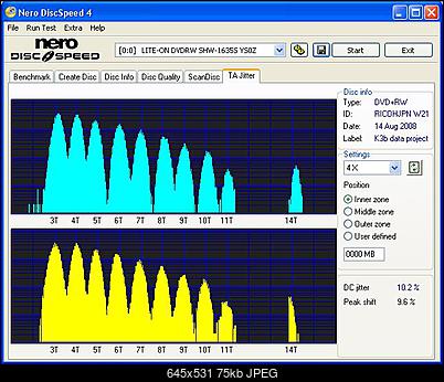 TDK DVD+RW 8x-dvd-rw-8x-tdk-ricohjpn-dvr212-ta1.jpg