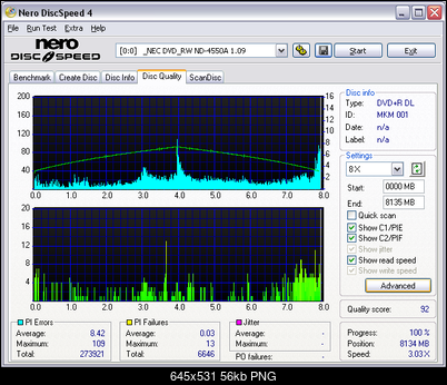 Verbatim DVD+R DL (MKM 001)-quality-nec_nd-4550a_1.09_24-august-2008.png