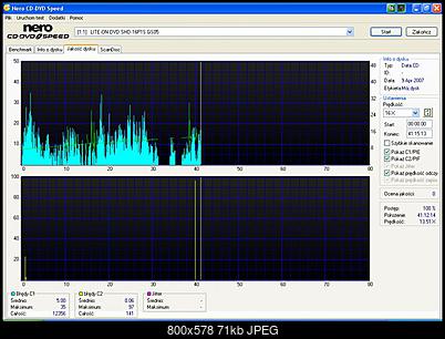 BenQ Gold CD-R 52x-lite-on_dvd_shd-16p1s_gs05_benq1.jpg