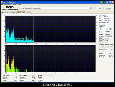 Maxell DVD+R 16X-lite-on_dvd_shd-16p1s_gs05_maxell.jpg
