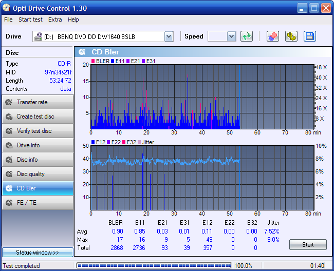 -cd_bler_14-sierpnia-2009_cd_r_bler.png