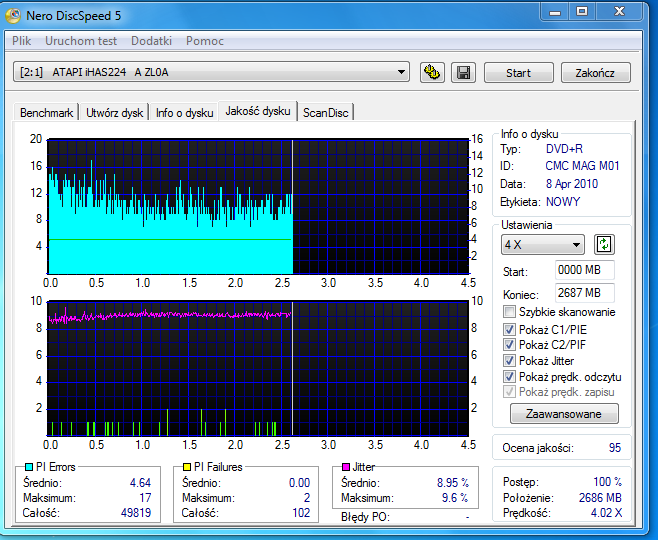 Maxell DVD+R 16X-2010-04-08-15-08-37.png