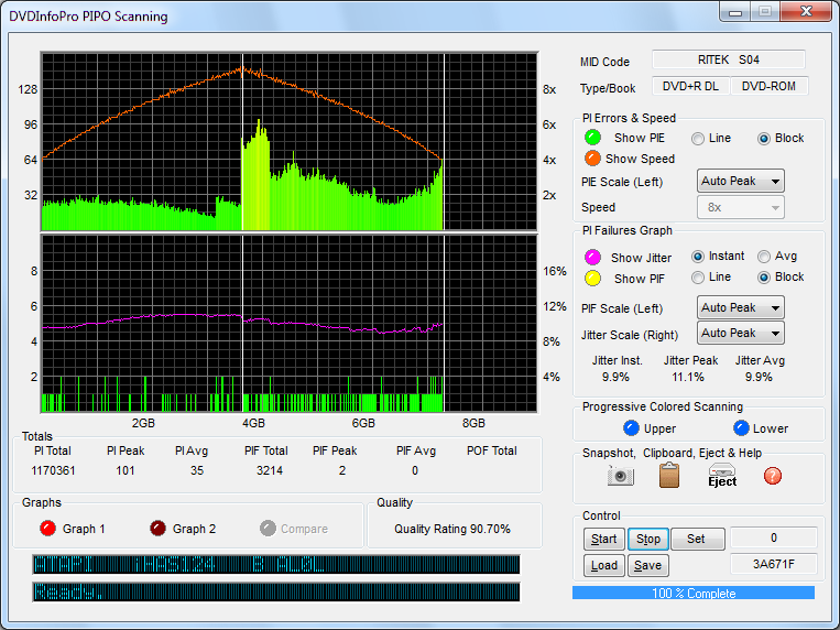 TDK DVD+R DL-atapi_ihas124_b_al0l_22-luty-2011_06-44_ritek-s04-66_4x_pipo.png