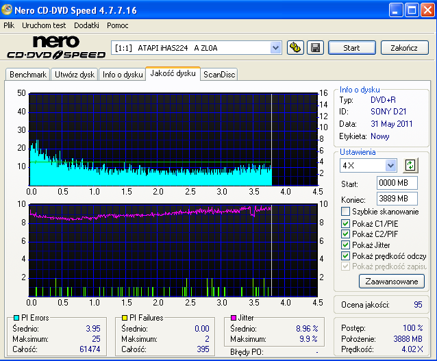 Sony DVD+R 16x 4.7GB-sony-india.png