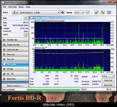 FORTIS BD-R 25GB Opinie-ftebdr2y684974.jpg