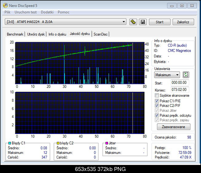 Sigma CD-R-2012-11-03-05-25-51.png