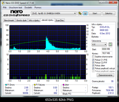 Verbatim DVD+R DL MKM 003-hp______bd__b__dh8b2lh_xhdn_07-december-2012_00_21-dvr-k16m-1.10-4x.png