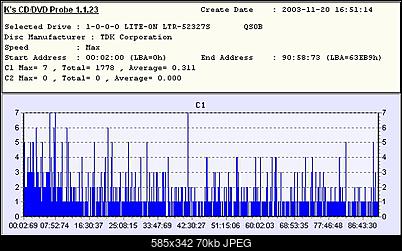 NOSNIKI CD-R-tdk-800mb-metallic.jpg