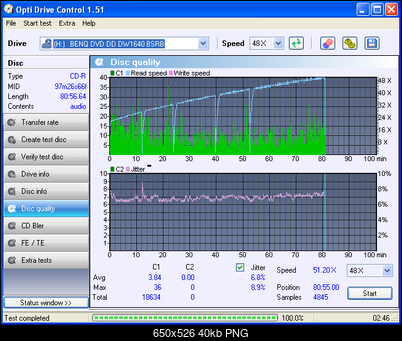 Sigma CD-R-plex1.png