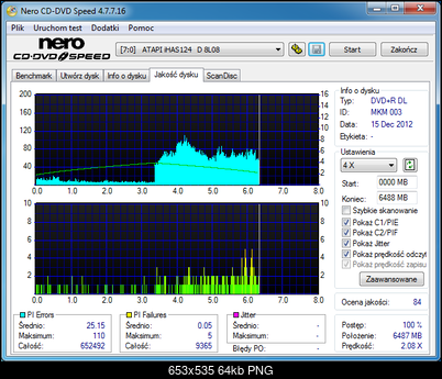 Verbatim DVD+R DL MKM 003-atapi___ihas124___d_8l08_15-december-2012_14_29-4x.png