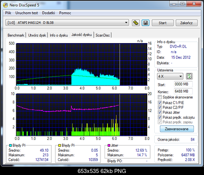 Verbatim DVD+R DL MKM 003-atapi___ihas124___d_8l08_15-december-2012_15_56-4x.png