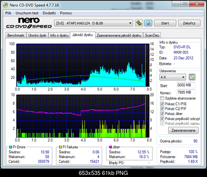 Verbatim DVD+R DL MKM 003-atapi___ihas124___d_8l08_23-december-2012_19_42-benq1655-4x.png