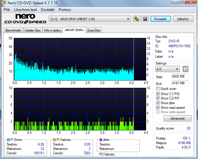 Sony DVD+R 16x 4.7GB-sony-test4x.png