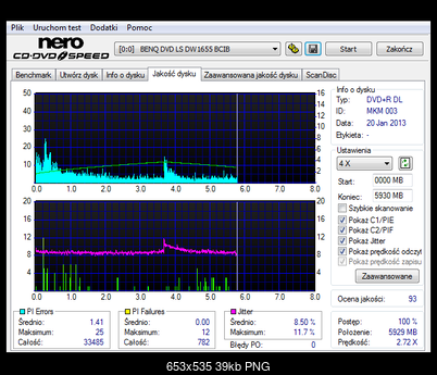 Verbatim DVD+R DL MKM 003-dvr-112l-1.28-4x-benq.png