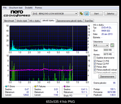 Verbatim DVD+R DL MKM 003-dvr-112l-1.28-8x-benq.png